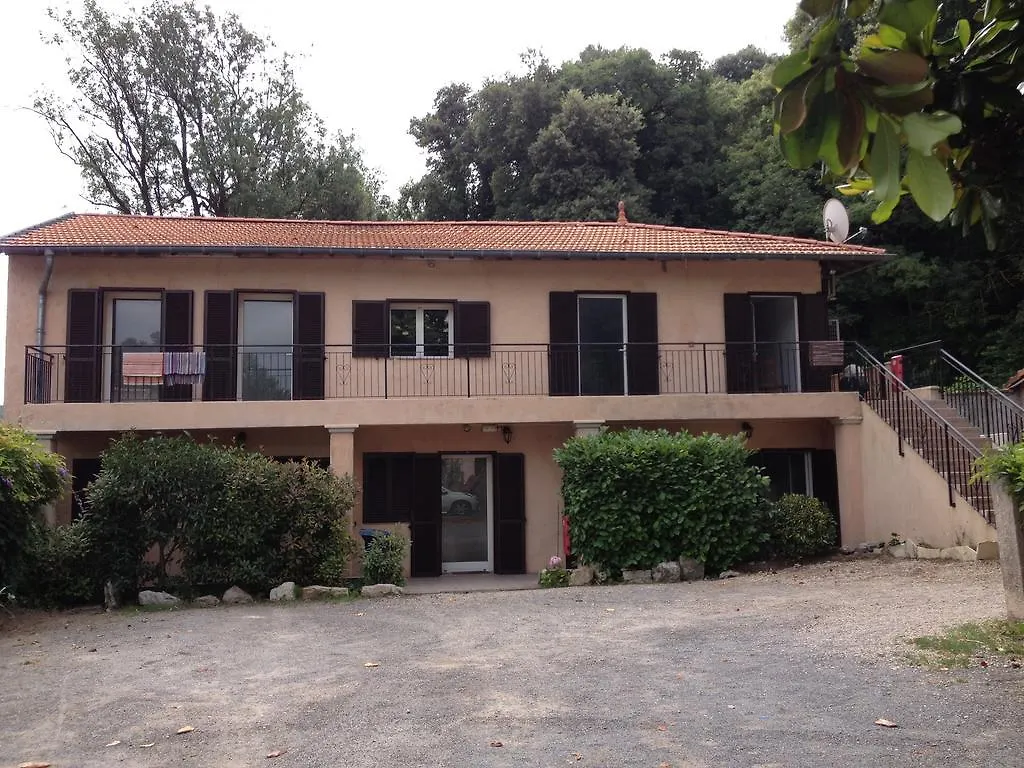 Hostellerie du loup Villeneuve-Loubet Hôtel